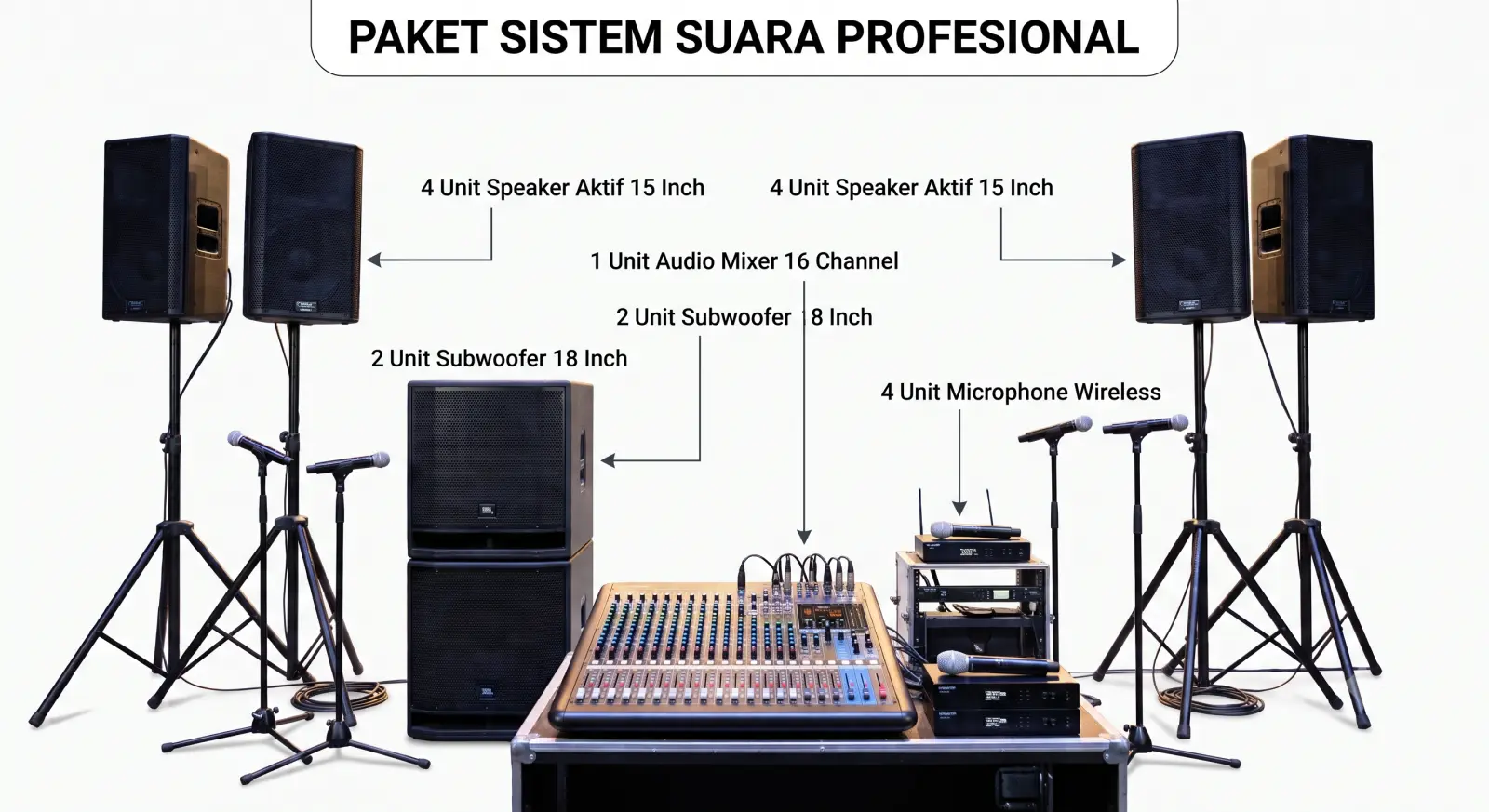 Paket Resepsi Pernikahan Standar
