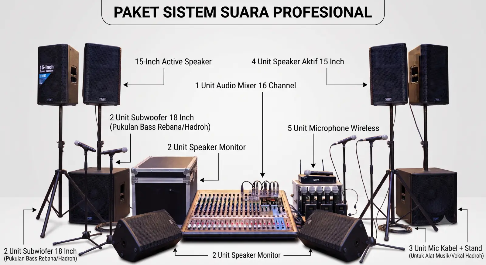 Paket Tabligh Akbar & PHBI (Skala Menengah + Hadroh)